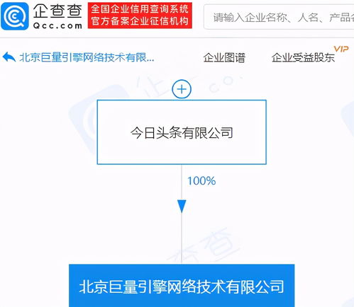 张利东退出北京巨量引擎网络技术公司法定代表人及经理 执行董事